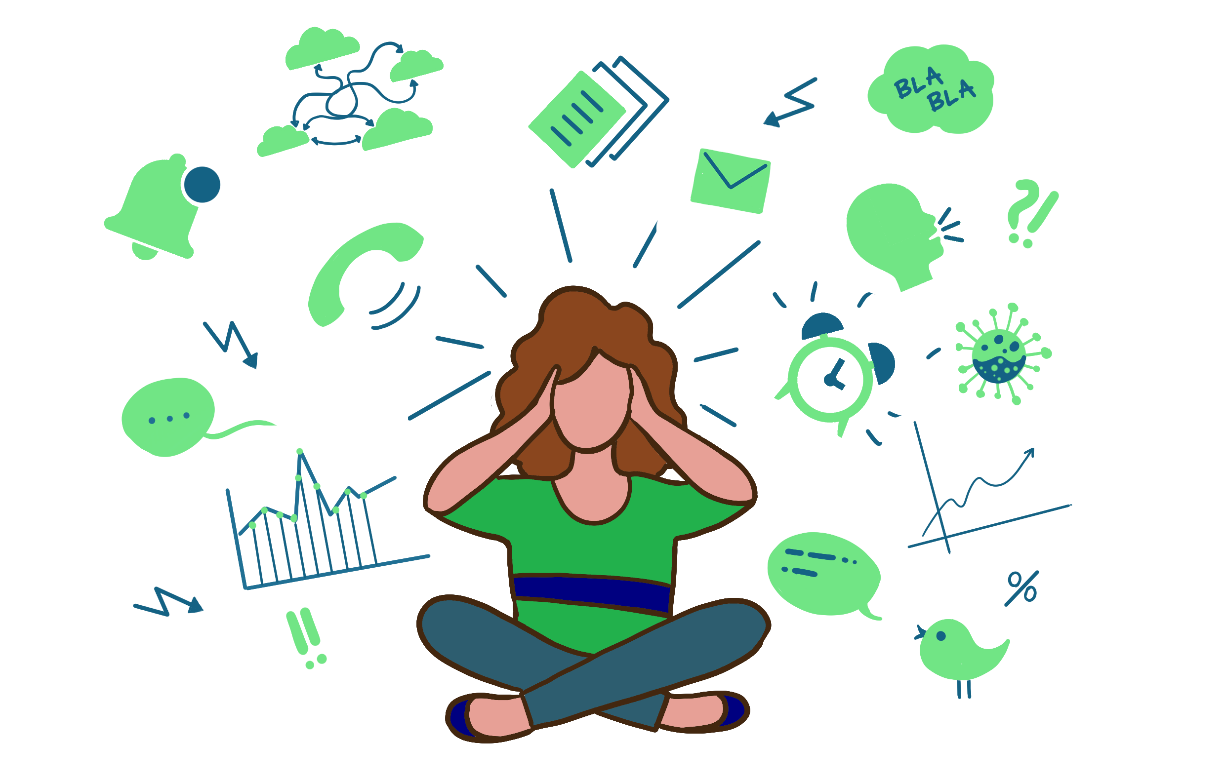 Copertina corso Stress